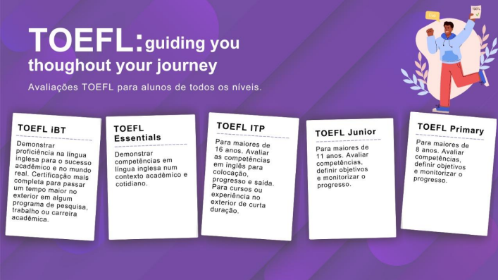 TOEFL